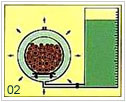 1 Etapa do processo de tratamento da madeira