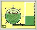 1 Etapa do processo de tratamento da madeira